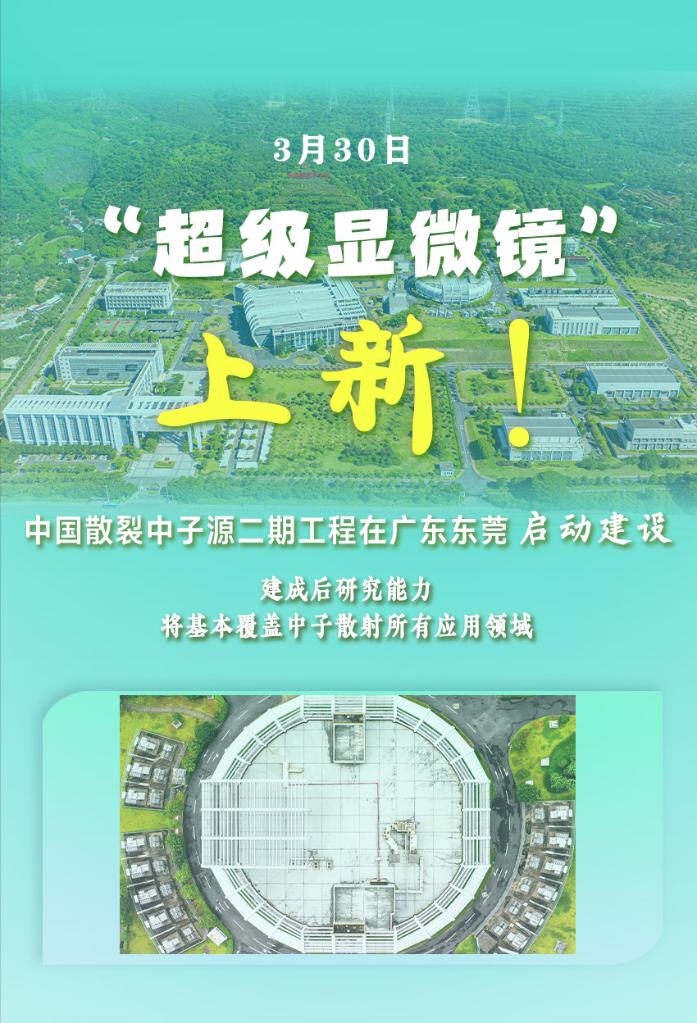 新华鲜报丨“超级显微镜”上新！ 中国散裂中子源二期工程启动建设