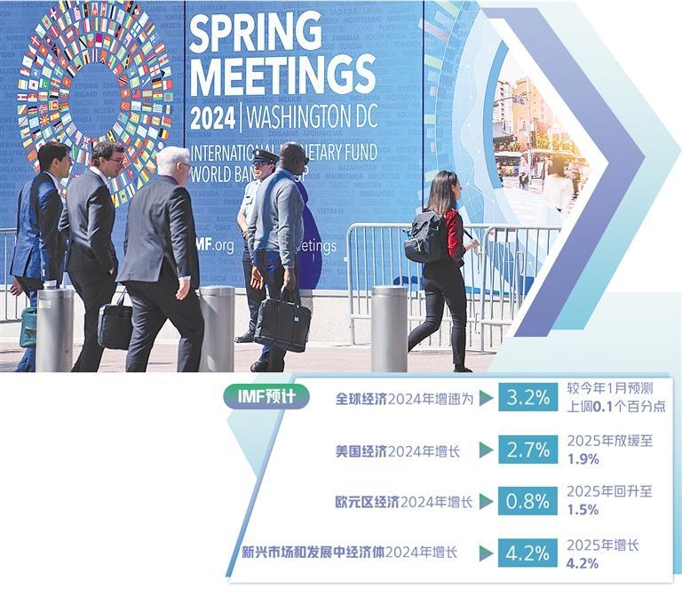 IMF发布最新《世界经济展望》显示：世界经济增长分化日趋明显