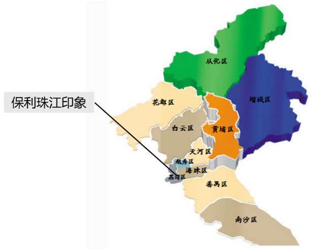 华南区新开盘谍报:广州推出1个纯新盘,开盘去化较好,深圳推盘量增加